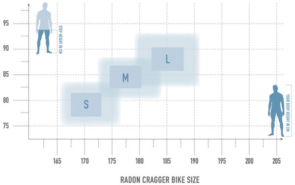 bikesize_cragger-3.jpg bikesize_cragger-3.jpg