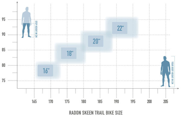 bikesize_skeen_trail_white-3.jpg