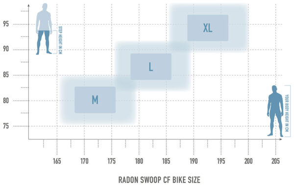 bikesize_swoopcf-1.jpg